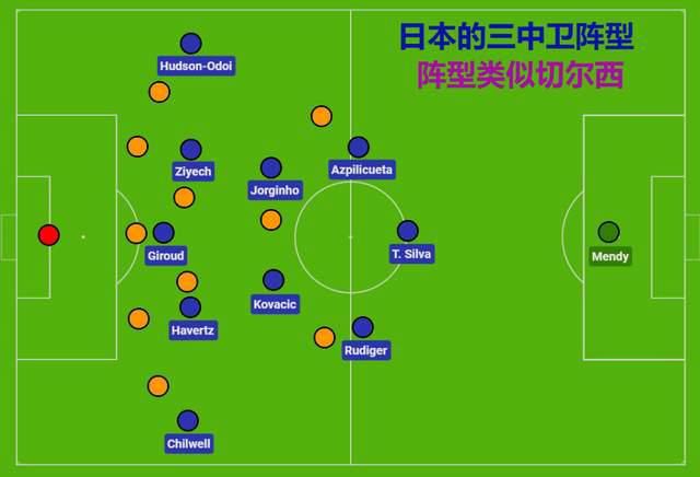 色狠狠一区