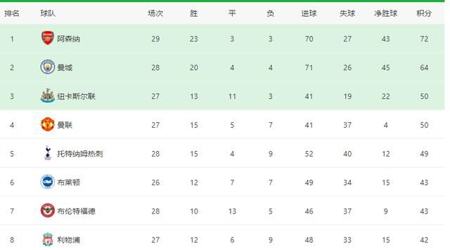 亚洲国产www