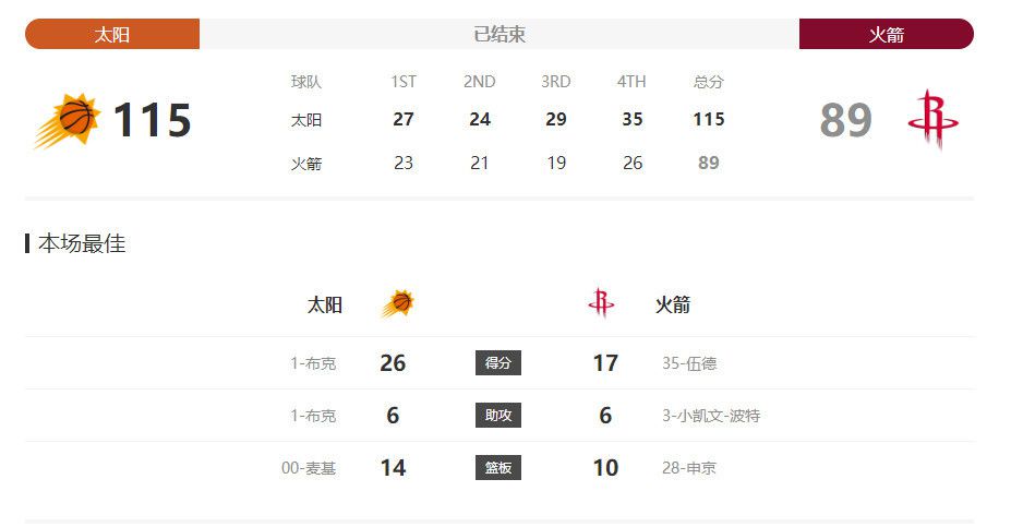 年轻的妹妹2