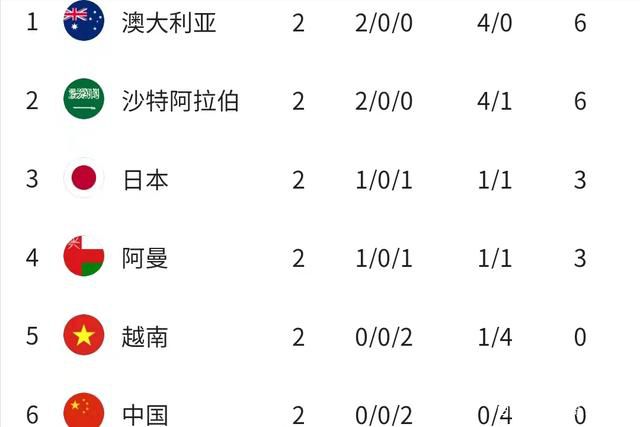 模特的内衣诱惑